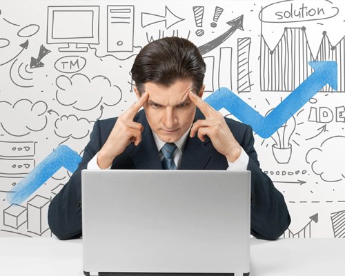 Business Problem
